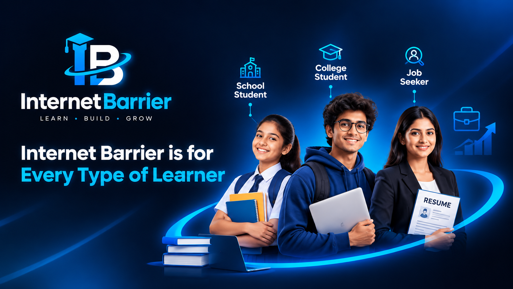 Internet Barrier - For Every Type of Learner